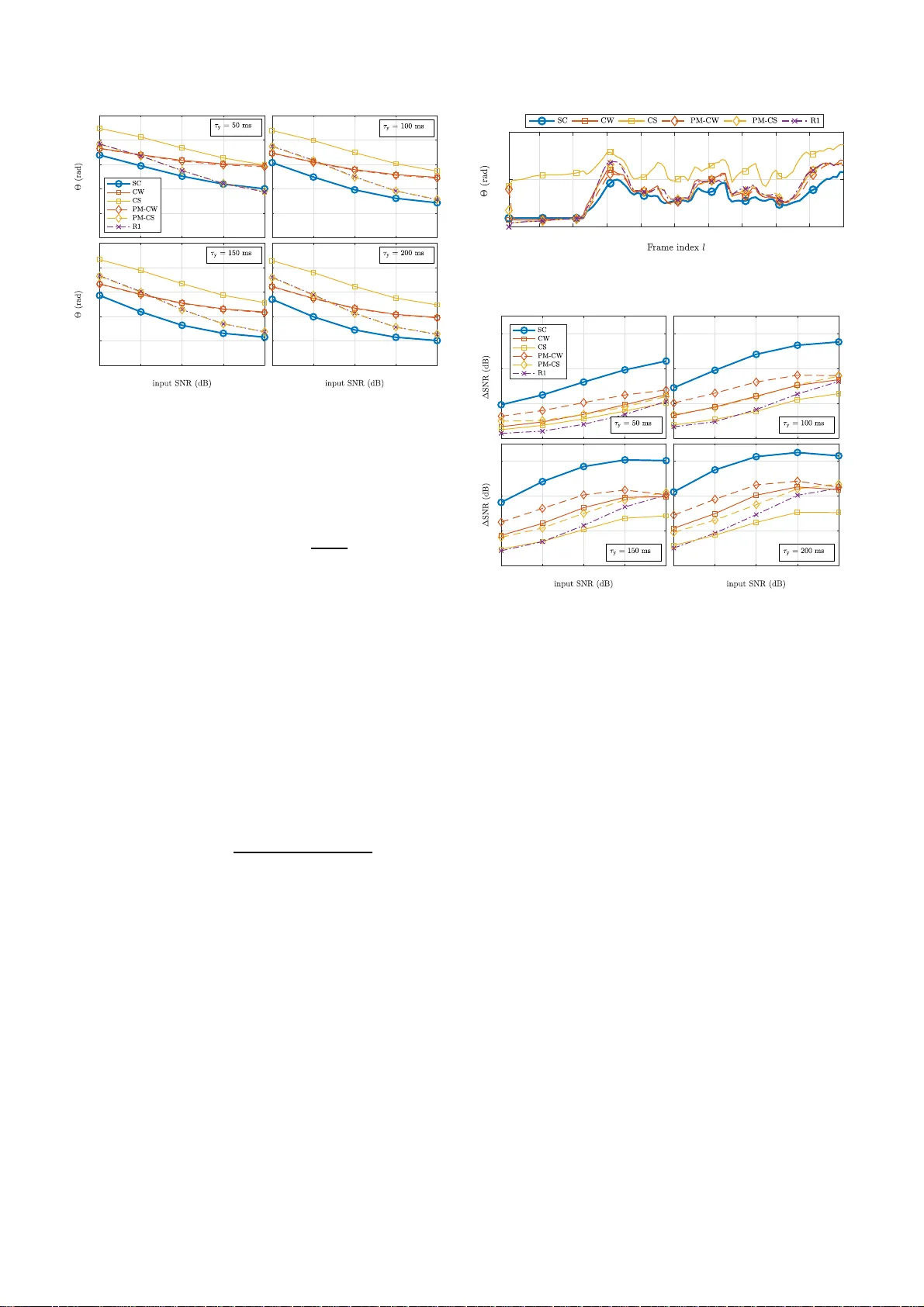 Relative Transfer Function Estimation Exploiting Spatially Separated   Microphones in a Diffuse Noise Field