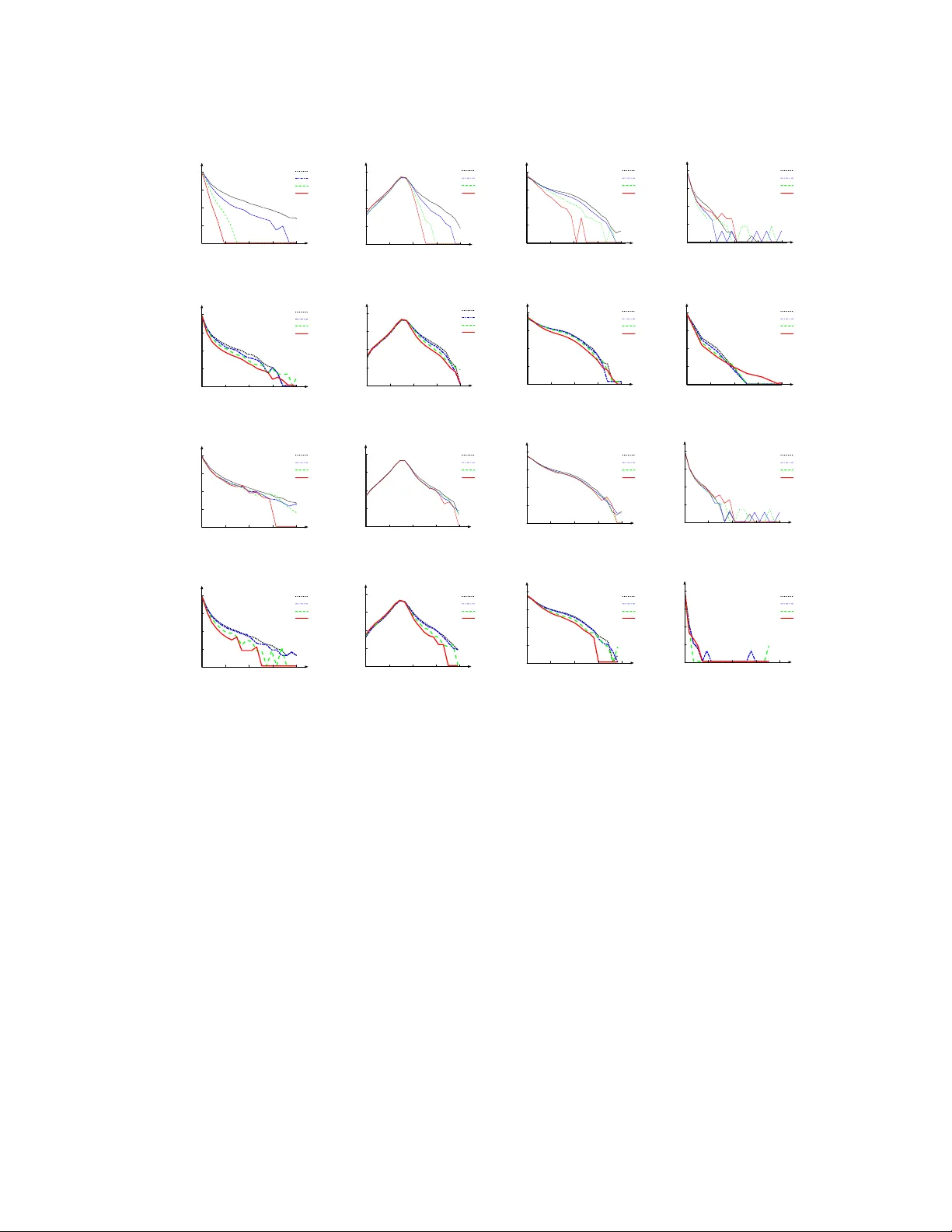 가중중위수 메커니즘으로 보는 의견 역학의 새로운 기반