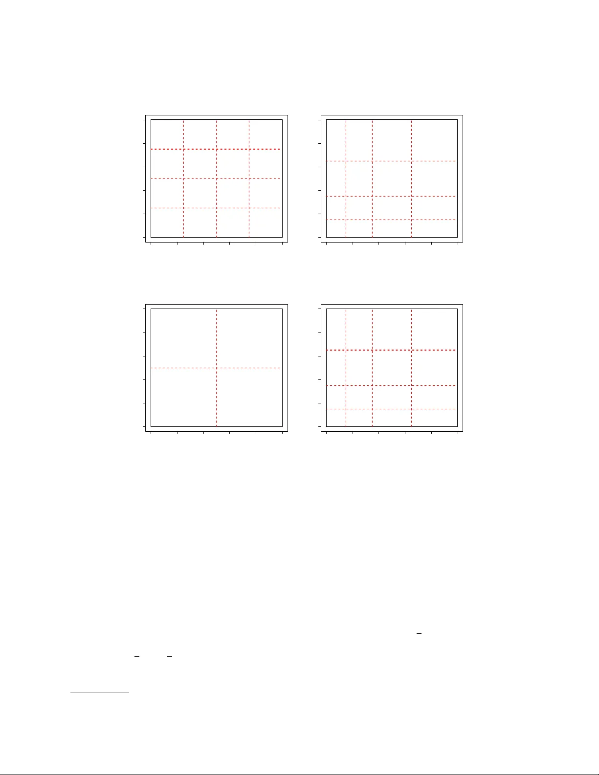 Approximate Variational Estimation for a Model of Network Formation