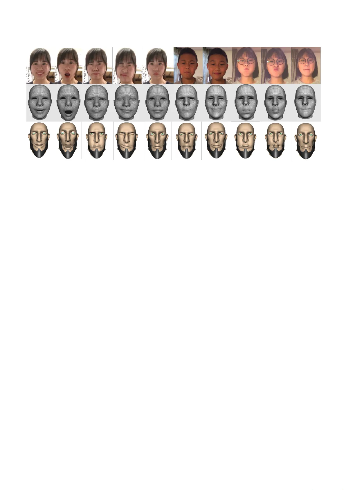 정밀 AU 라벨링으로 만든 FEAFA 데이터셋, 3D 얼굴 애니메이션까지