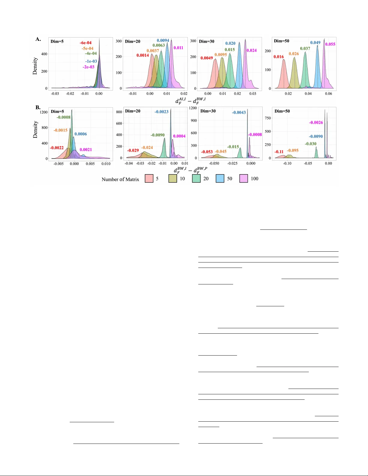 양의 반정밀 행렬의 Bures‑Wasserstein 중심점 효율적 추정