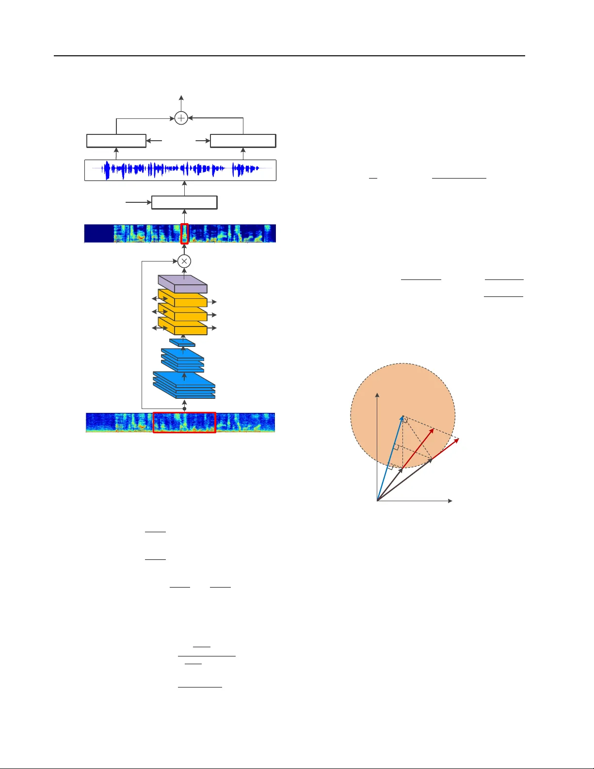 스펙트럼·메트릭 불일치를 해소한 엔드투엔드 다중과제 잡음제거