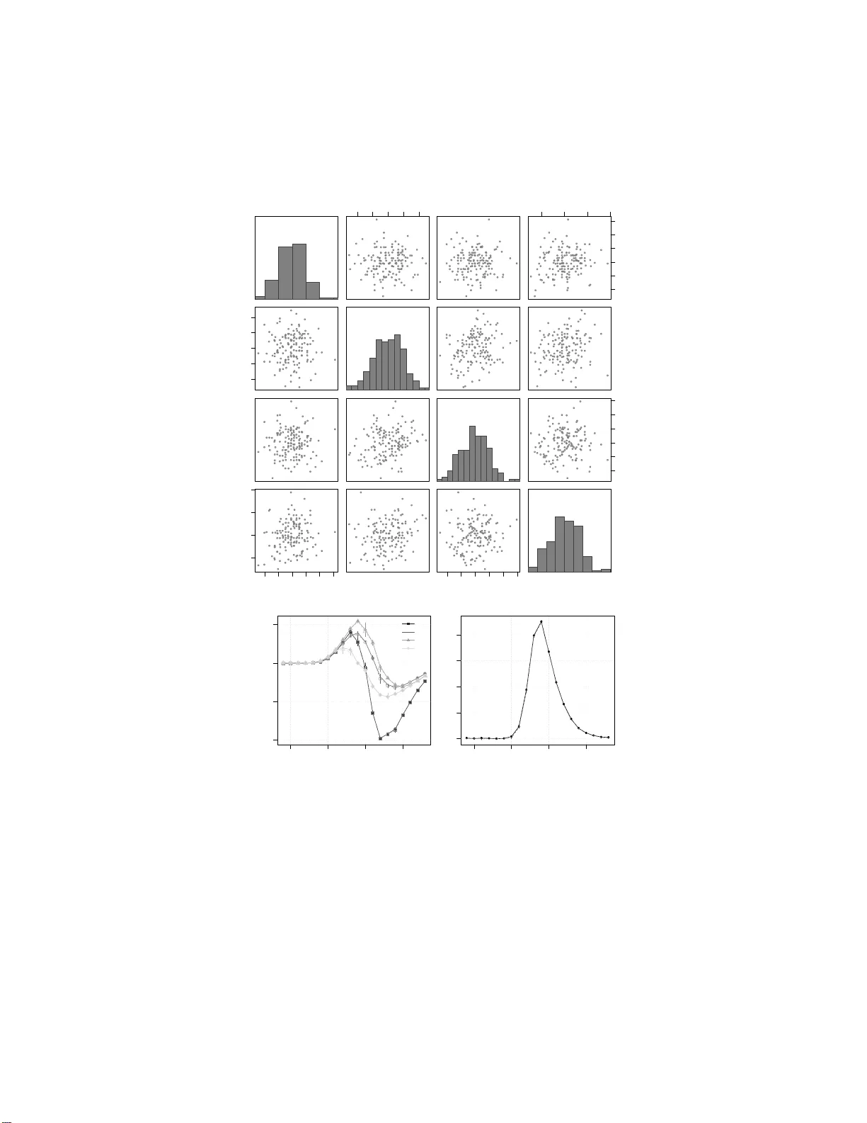정규성 검정을 위한 베이지안 테스트와 디리클레 프로세스 혼합 대안
