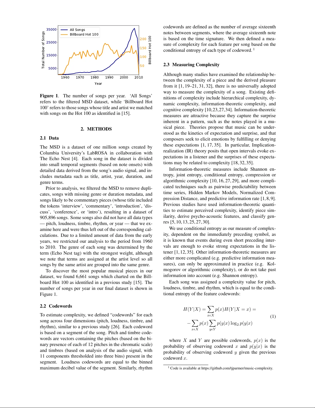 현대 서양 대중음악의 복잡성 진화와 인기 메커니즘