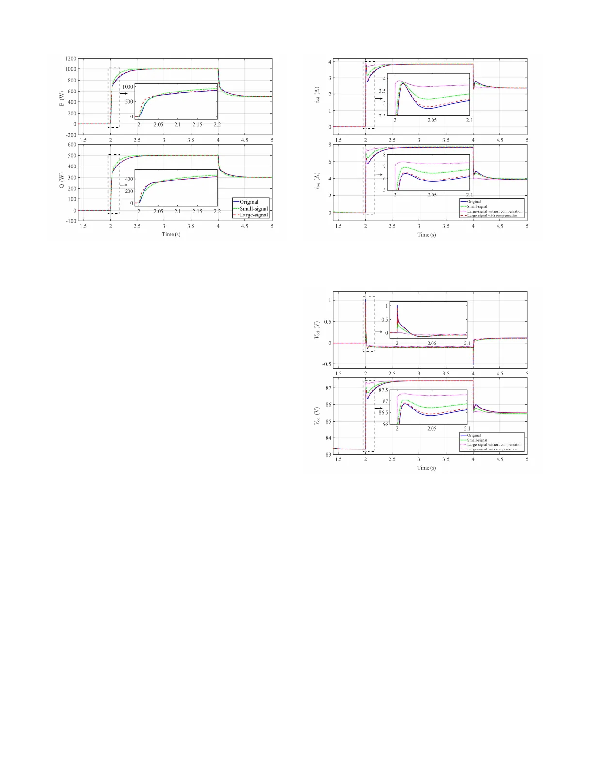 마이크로그리드 대규모 신호 차원 축소와 안정성·정확도 보장 방법