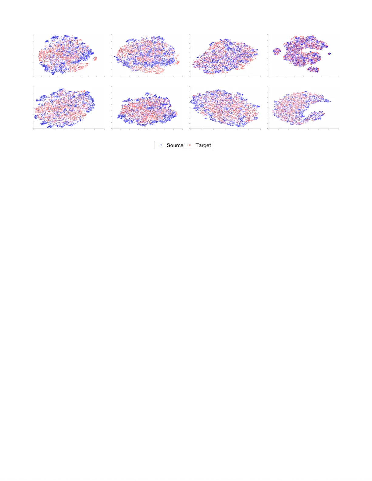 도메인 적대적 학습을 활용한 음성 감정 인식 향상