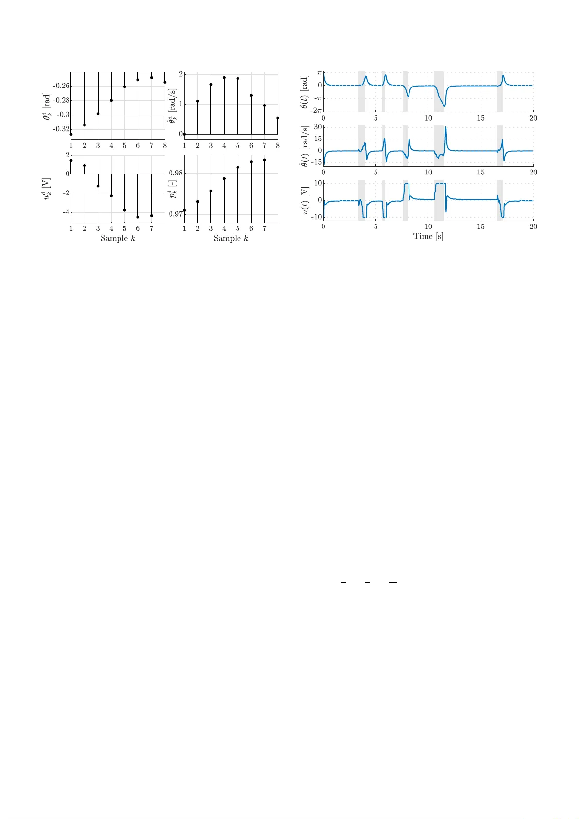 데이터 기반 LPV 제어로 비선형 시스템을 직접 안정화