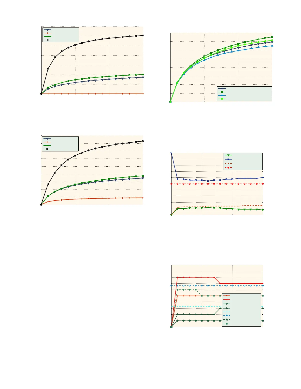 Half-Duplex Active Eavesdropping in Fast Fading Channels: A Block-Markov   Wyner Secrecy Encoding Scheme