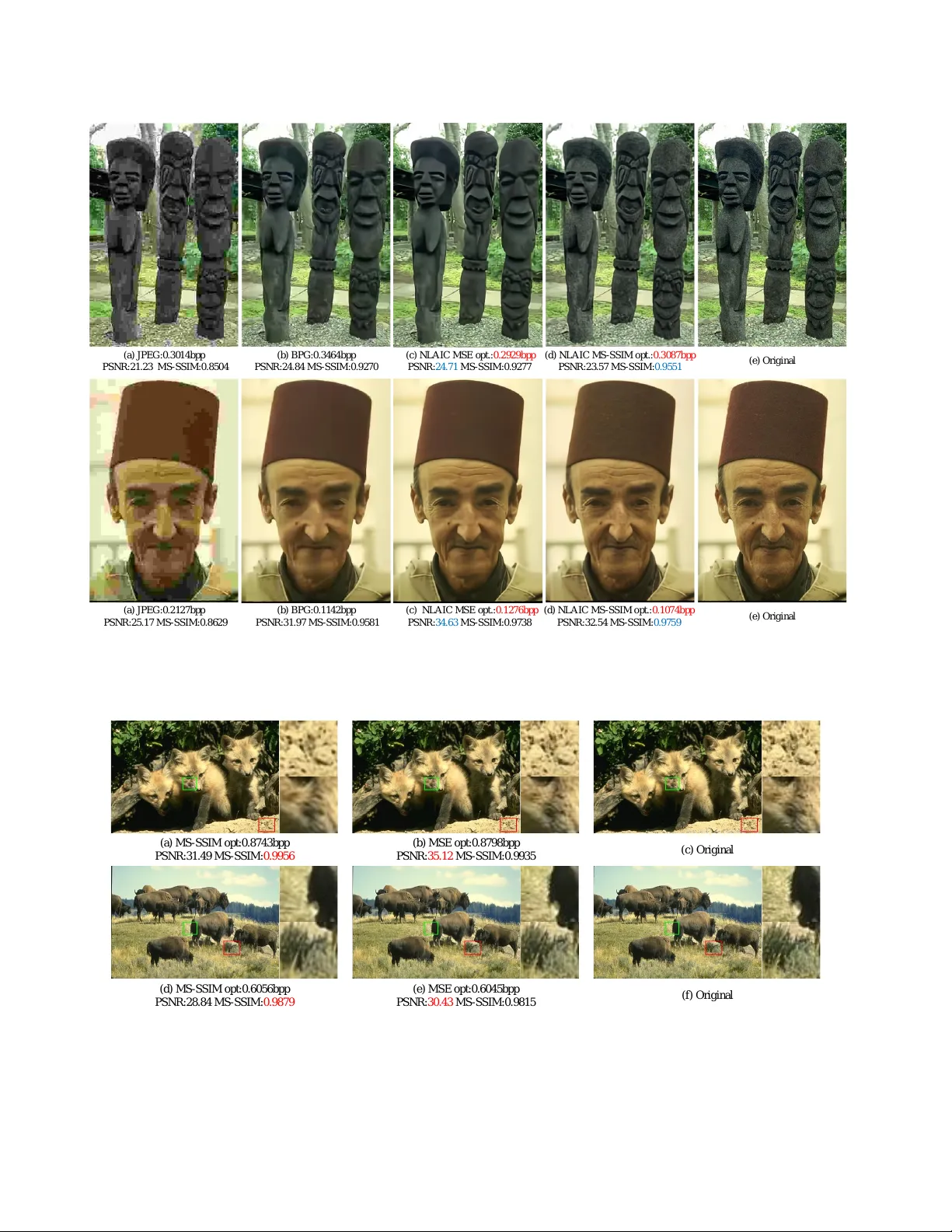 비국소 주의 최적화 딥 이미지 압축