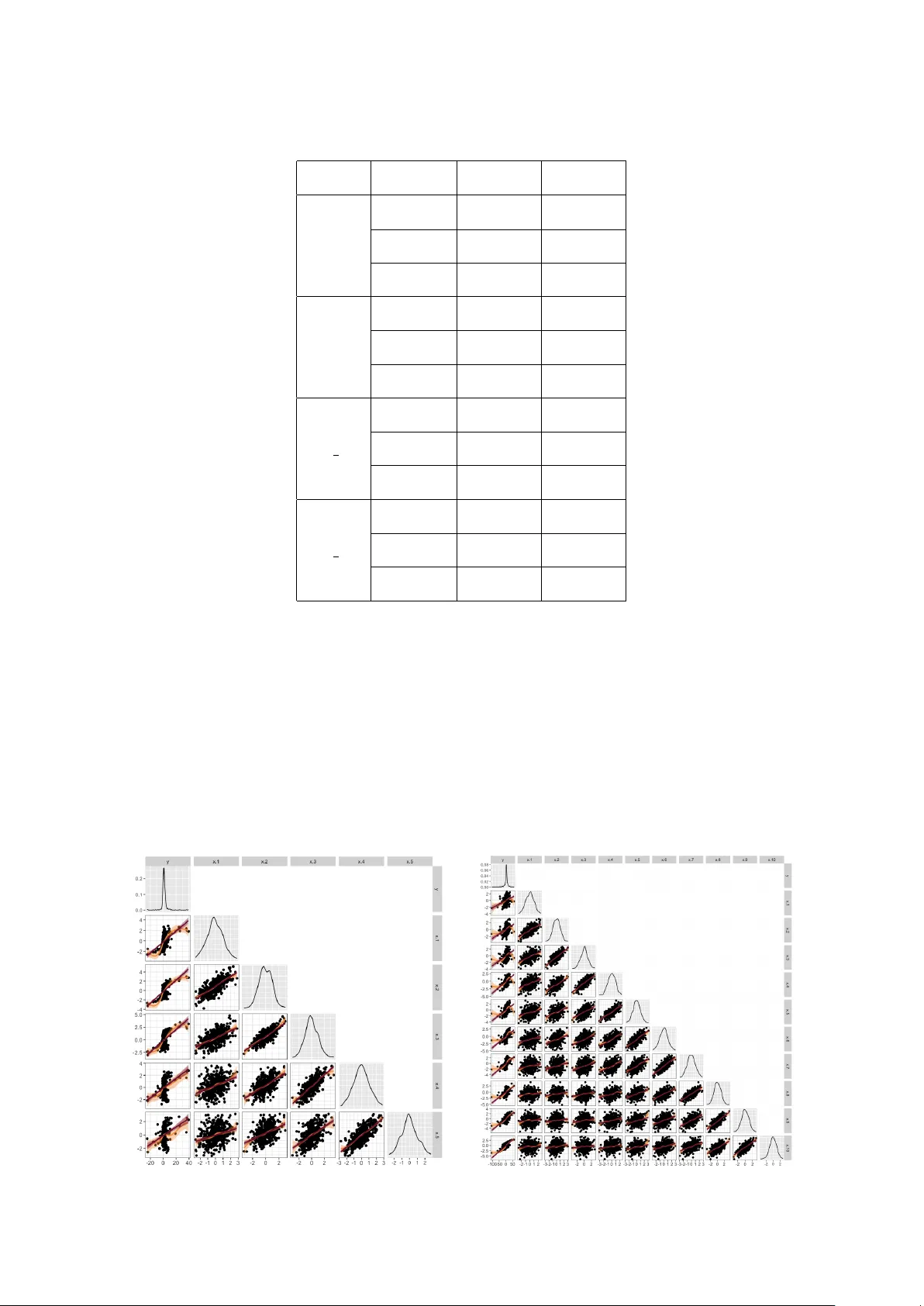 고차원 희소 포도나무 코퓰라 회귀와 옥수수 유전체 예측