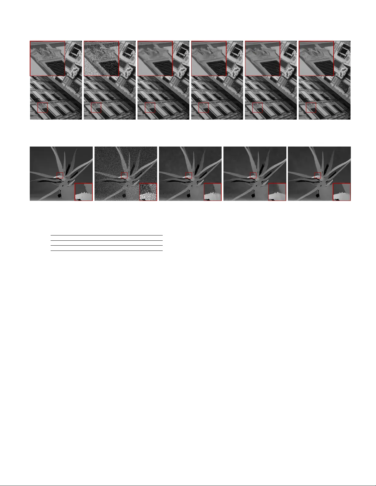 딥 그래프 컨볼루션 기반 이미지 노이즈 제거
