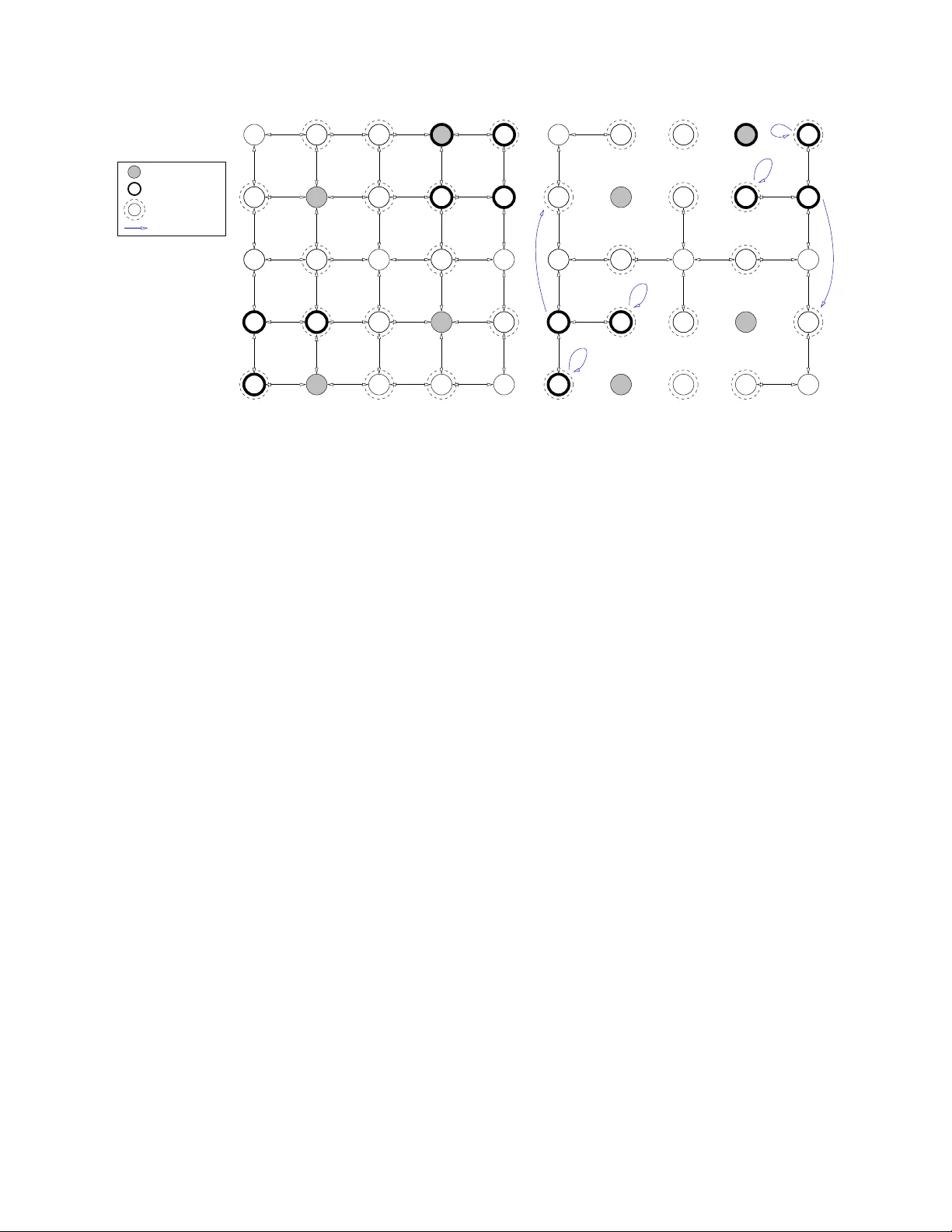 Characteristics of Optimal Solutions to the Sensor Location Problem