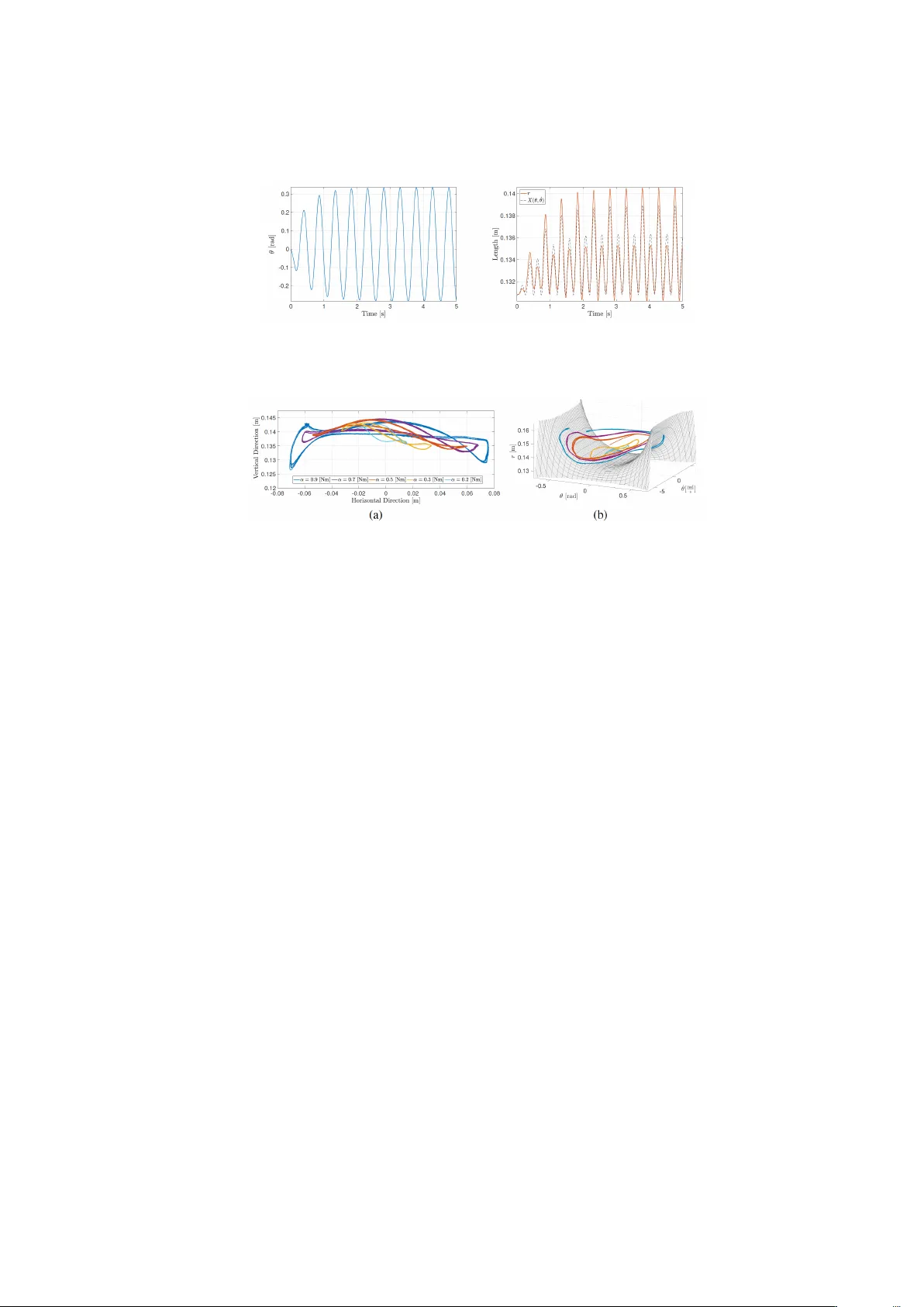 연성 로봇의 비선형 정상 모드 활용으로 효율적인 주기 동작 구현