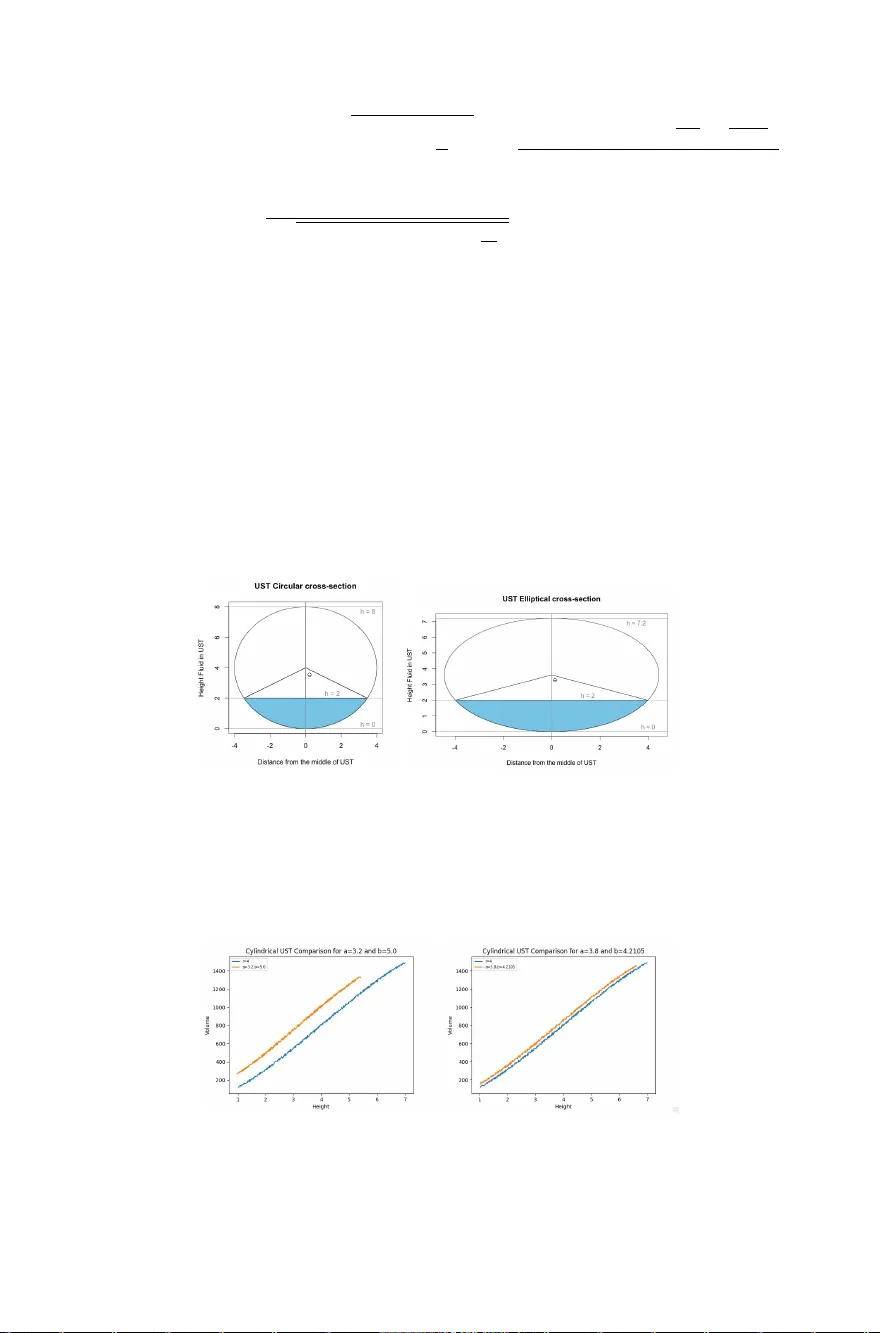 가중 이진 교차 엔트로피와 연계된 van Rijsbergen Fβ 재구성