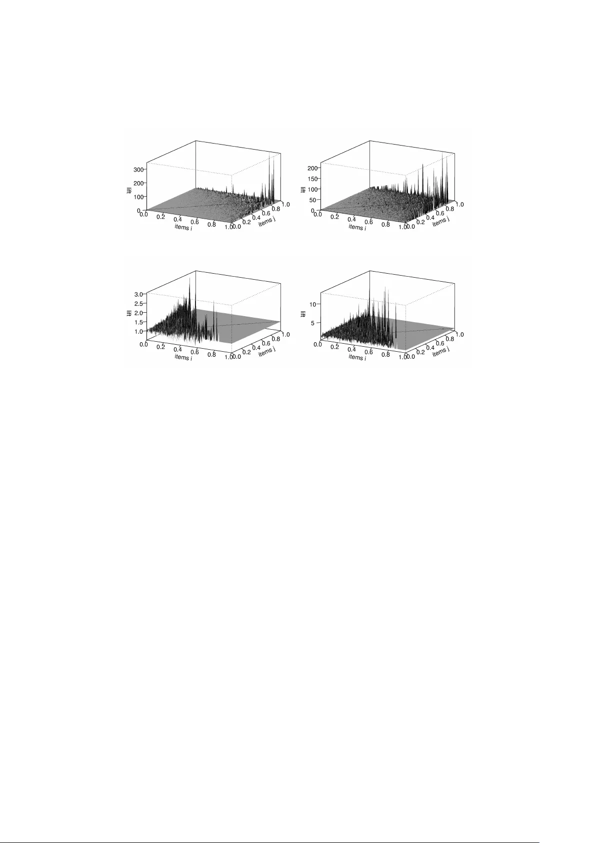 연관 규칙을 위한 새로운 확률 기반 흥미도 측정법