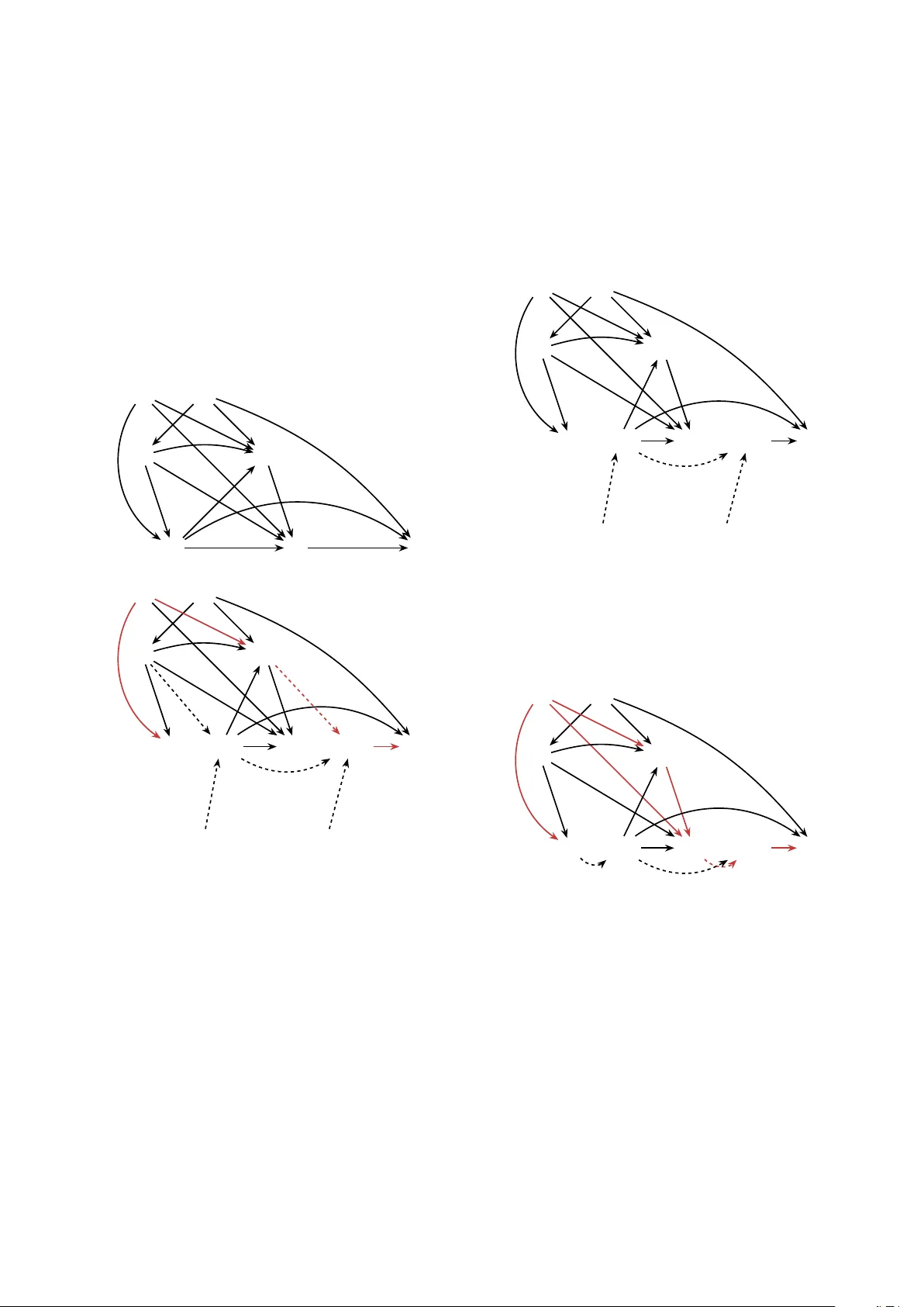 유연한 치료 지속 효과 평가를 위한 그레이스 기간 전략