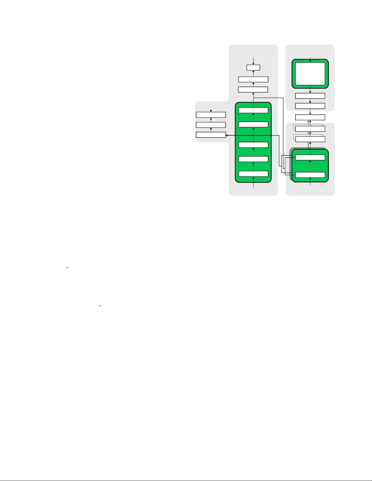 중간 레이어 활용 지식 증류로 비자동 회귀 CTC ASR 성능 극대화