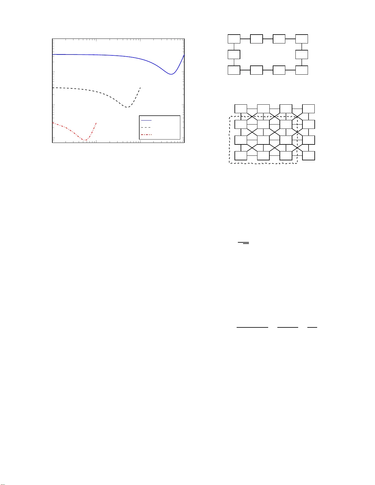 대규모 분산 안테나 시스템의 위상 동기화와 확장성 분석