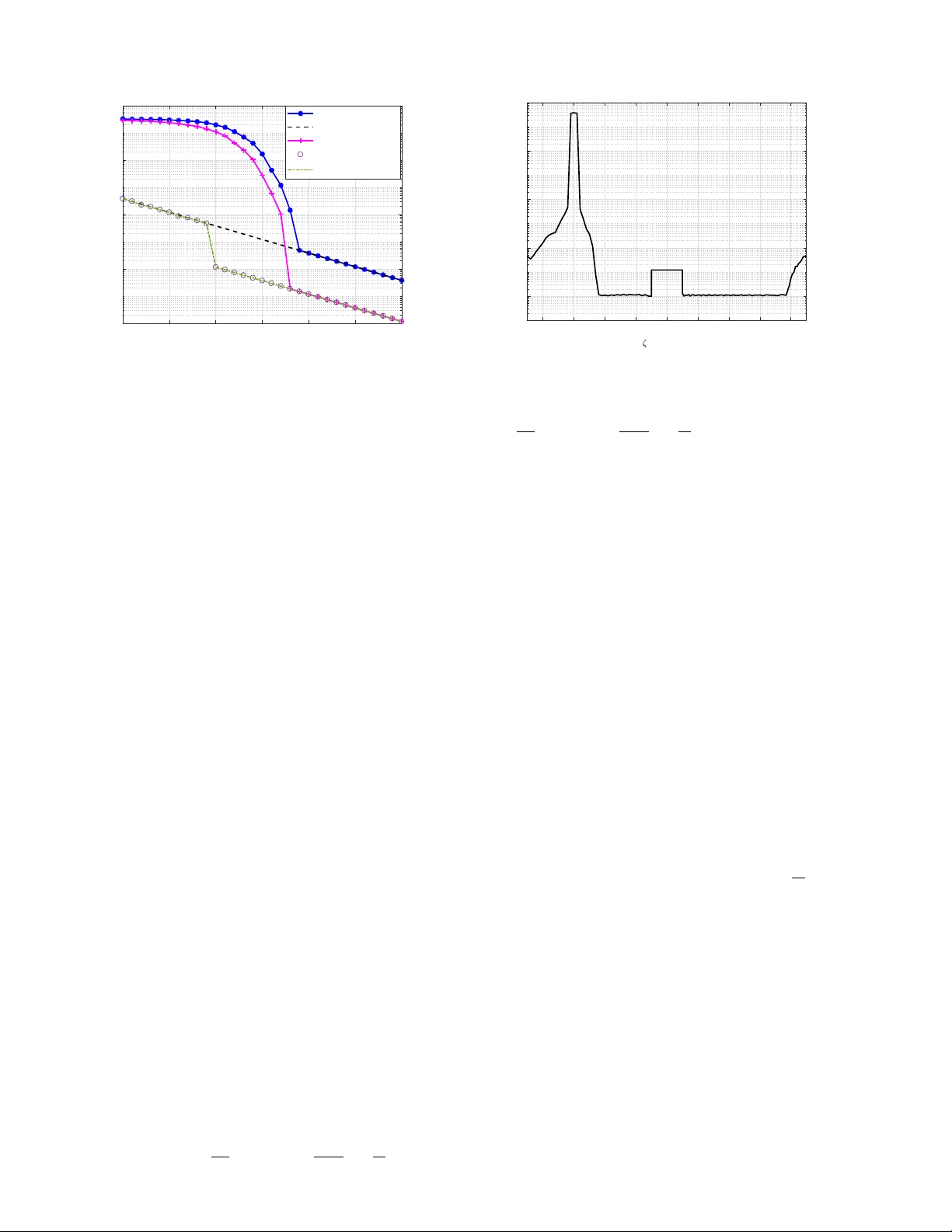 IRS 기반 밀리미터파 통합 감지·통신: 빔 스캔·빔 분할 및 성능 분석