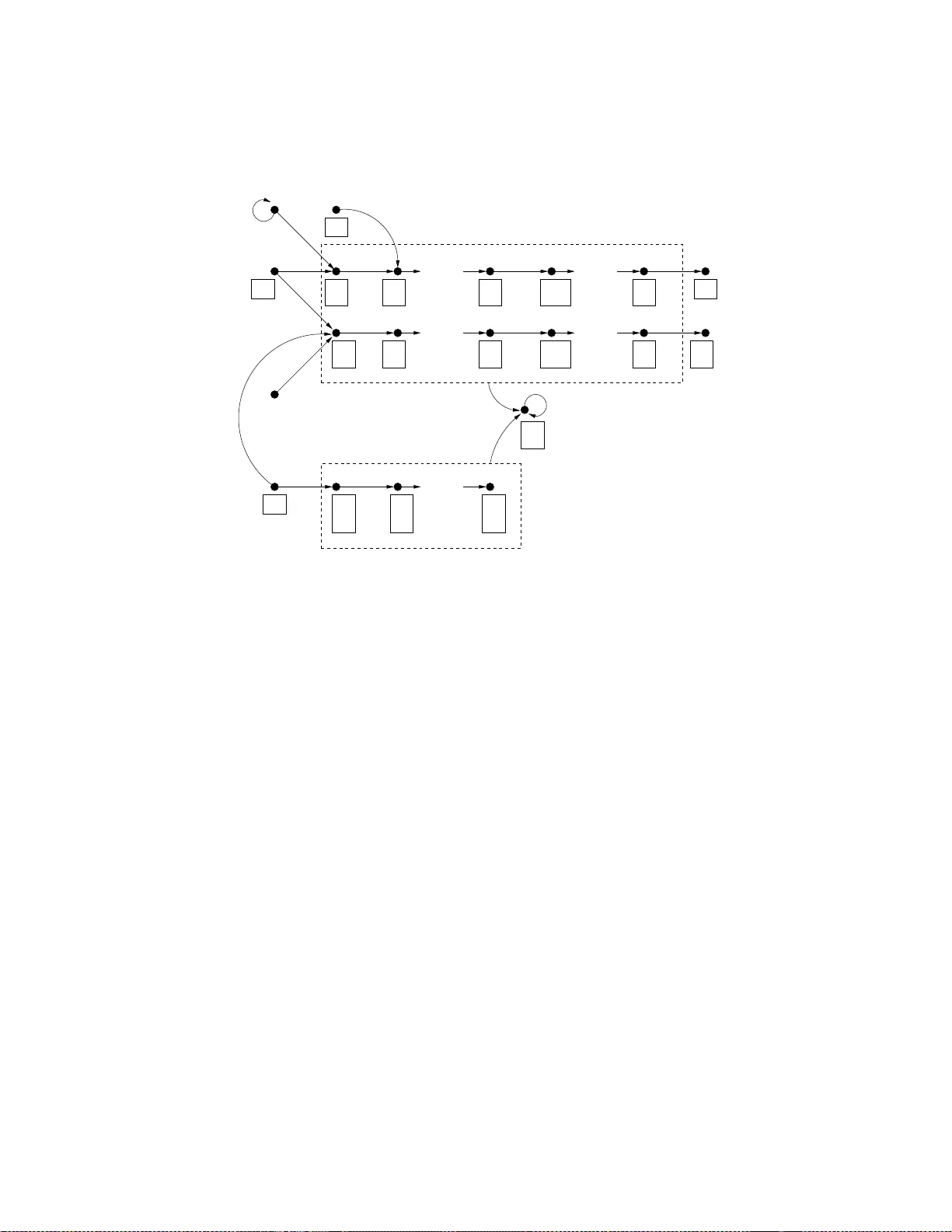 관계형 삼단논법을 위한 논리 체계