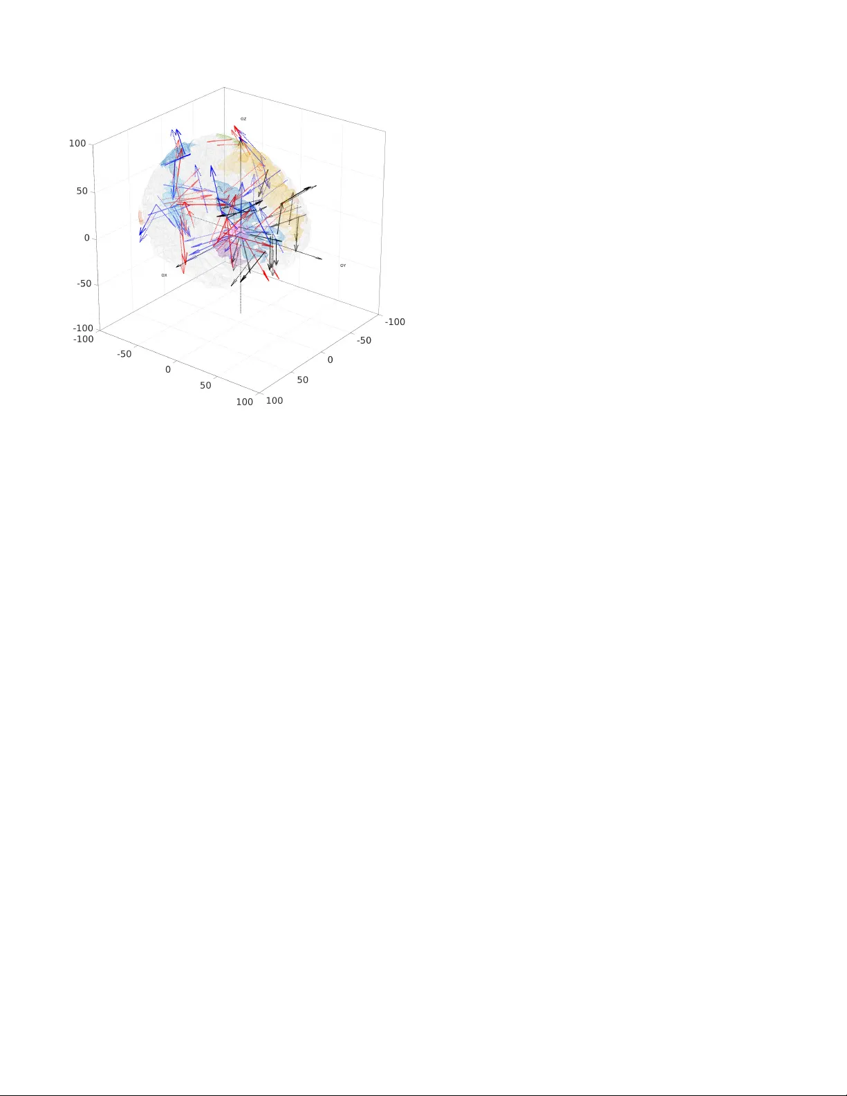 MV-PURE Spatial Filters with Application to EEG/MEG Source   Reconstruction