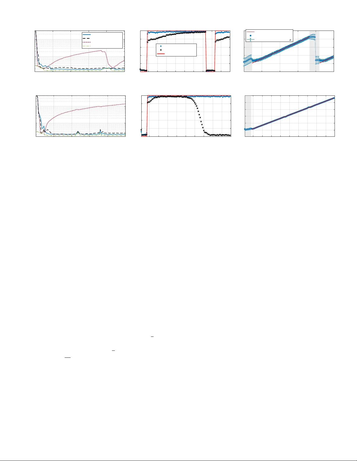 Mitigation of Radar Range Deception Jamming Using Random Finite Sets