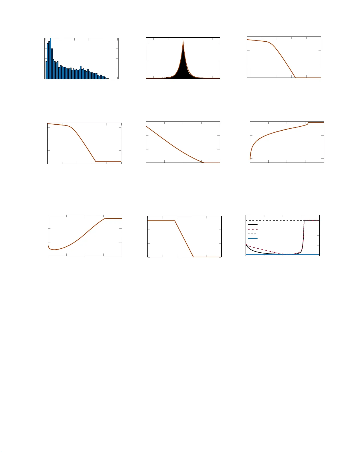 옵션을 활용한 수요반응 거래 메커니즘