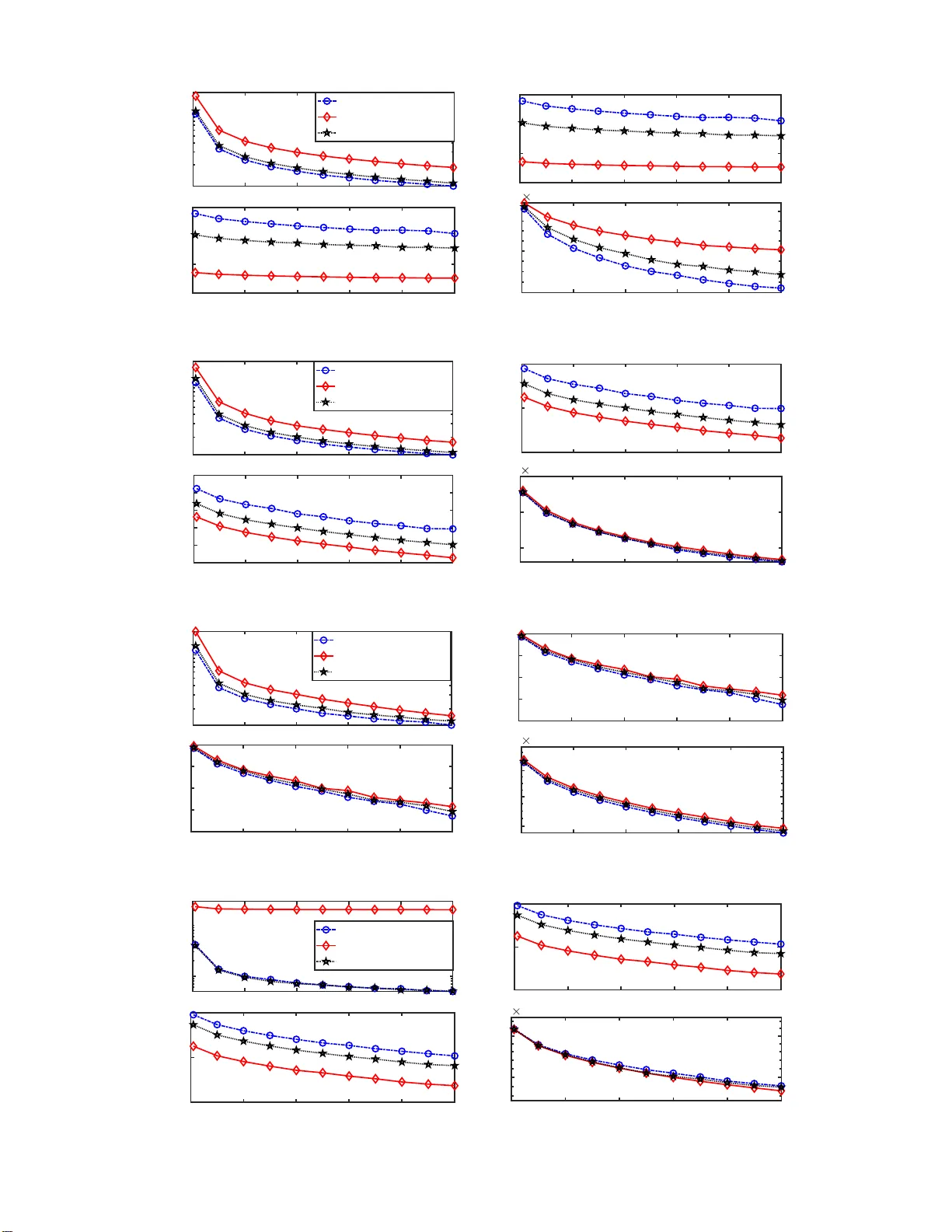 다중 에이전트 평균 합의를 위한 분산 이벤트 트리거 알고리즘 군