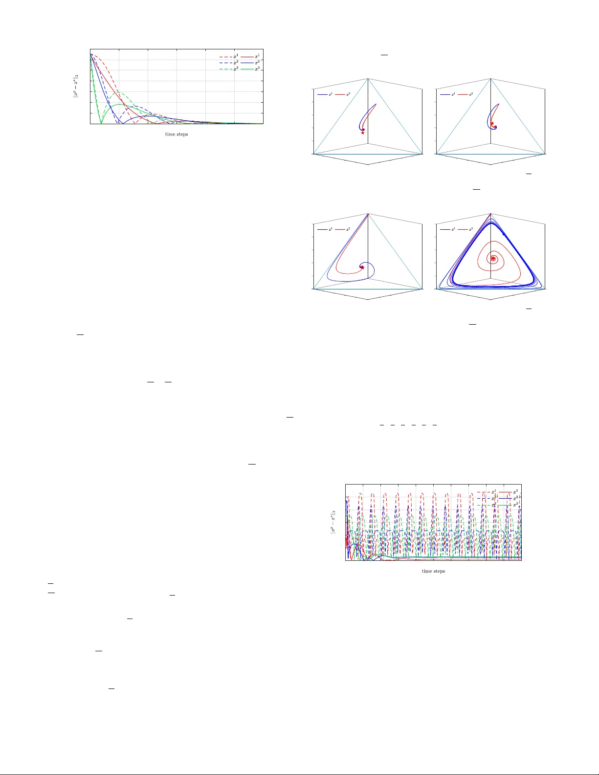 패시비티 기반 강화학습과 고차원 학습의 다중 에이전트 게임 수렴 분석