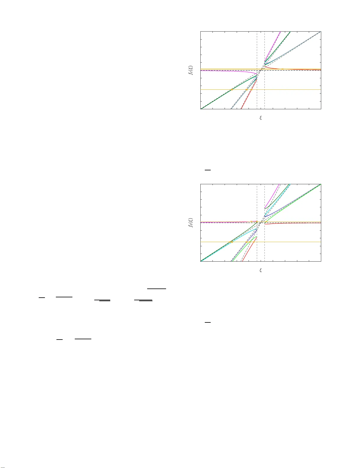 스칼라 N‑플레이어 LQ 동적 게임의 피드백 내시 균형 분석