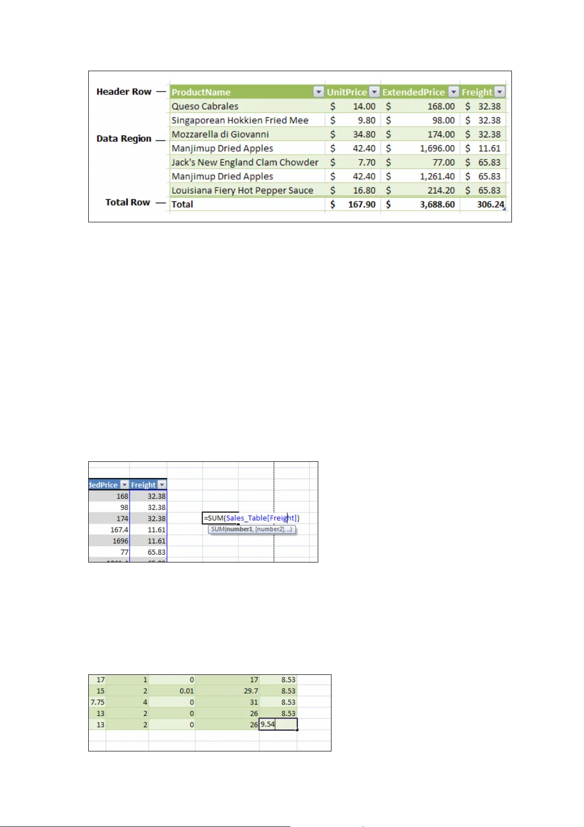스프레드시트 규정 준수를 위한 실천 전략