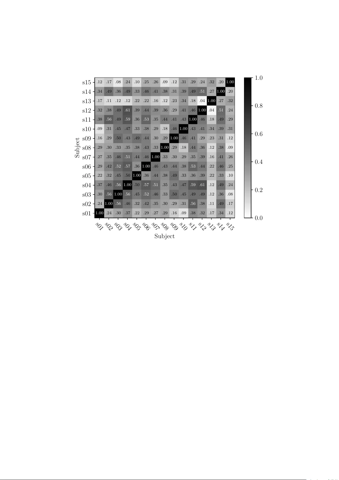 자동 적응형 공명 이퀄라이제이션을 위한 확장 잔차 네트워크