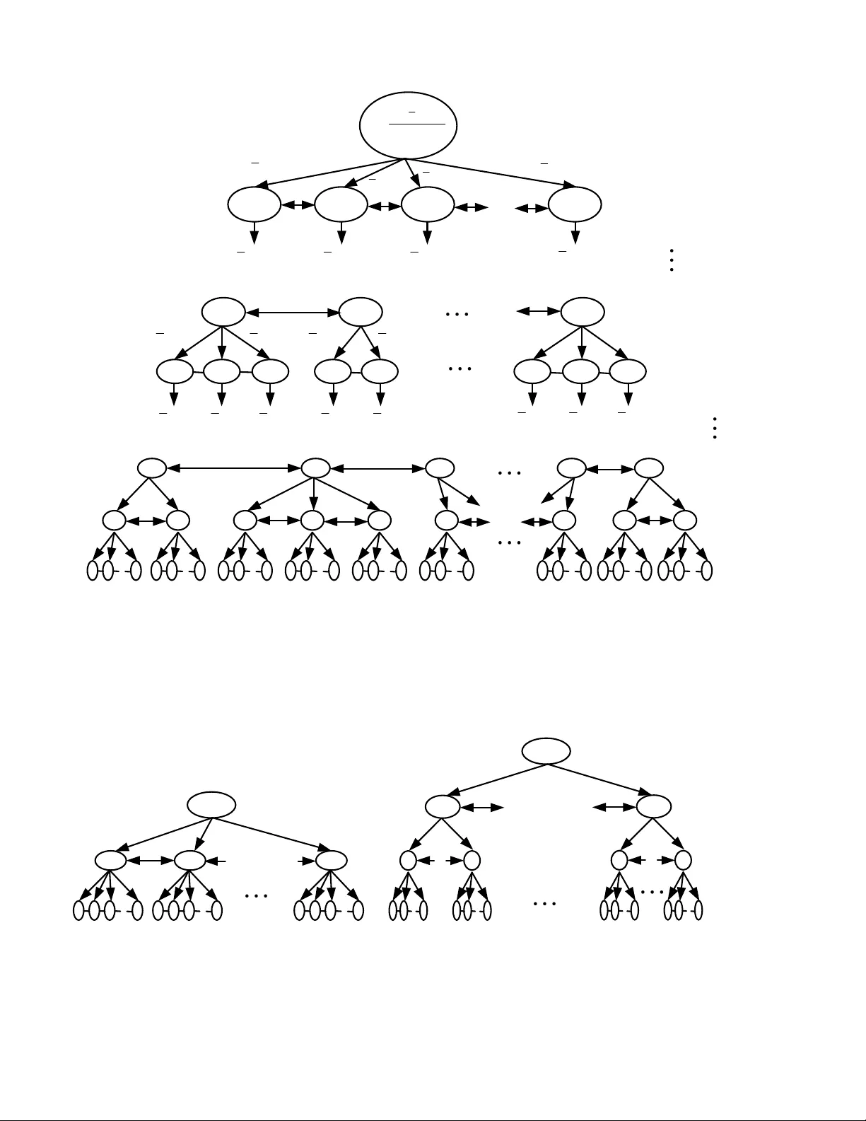 계층적 퍼지 의견 네트워크: 위계적 전파와 하향·상향 집합 메커니즘