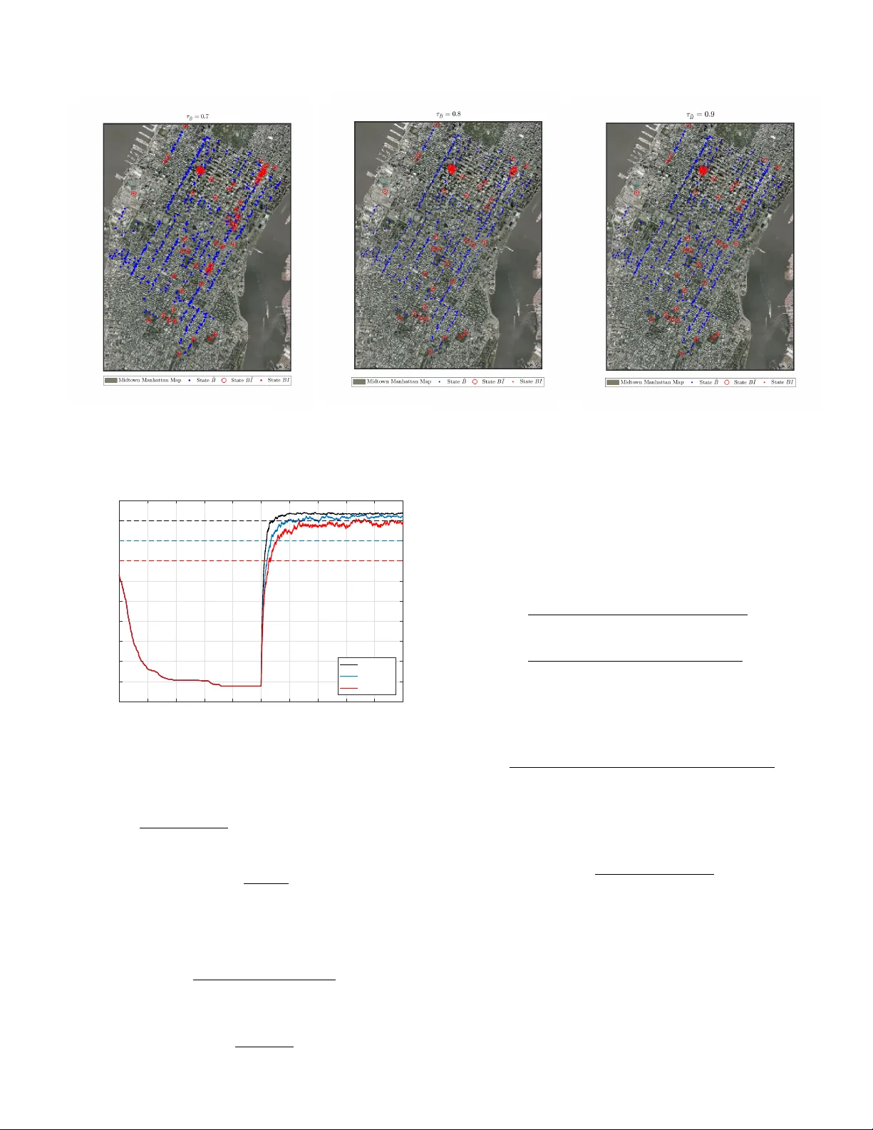 동적 봇넷 형성 모델링·분석·완화 방안