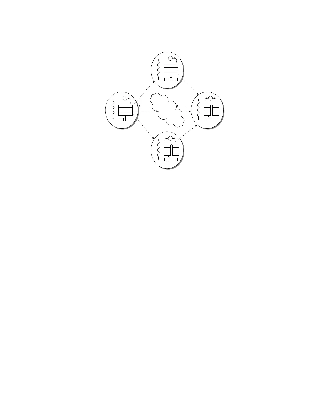 하이브리드 리베카 사이버 물리 시스템 모델링 및 분석