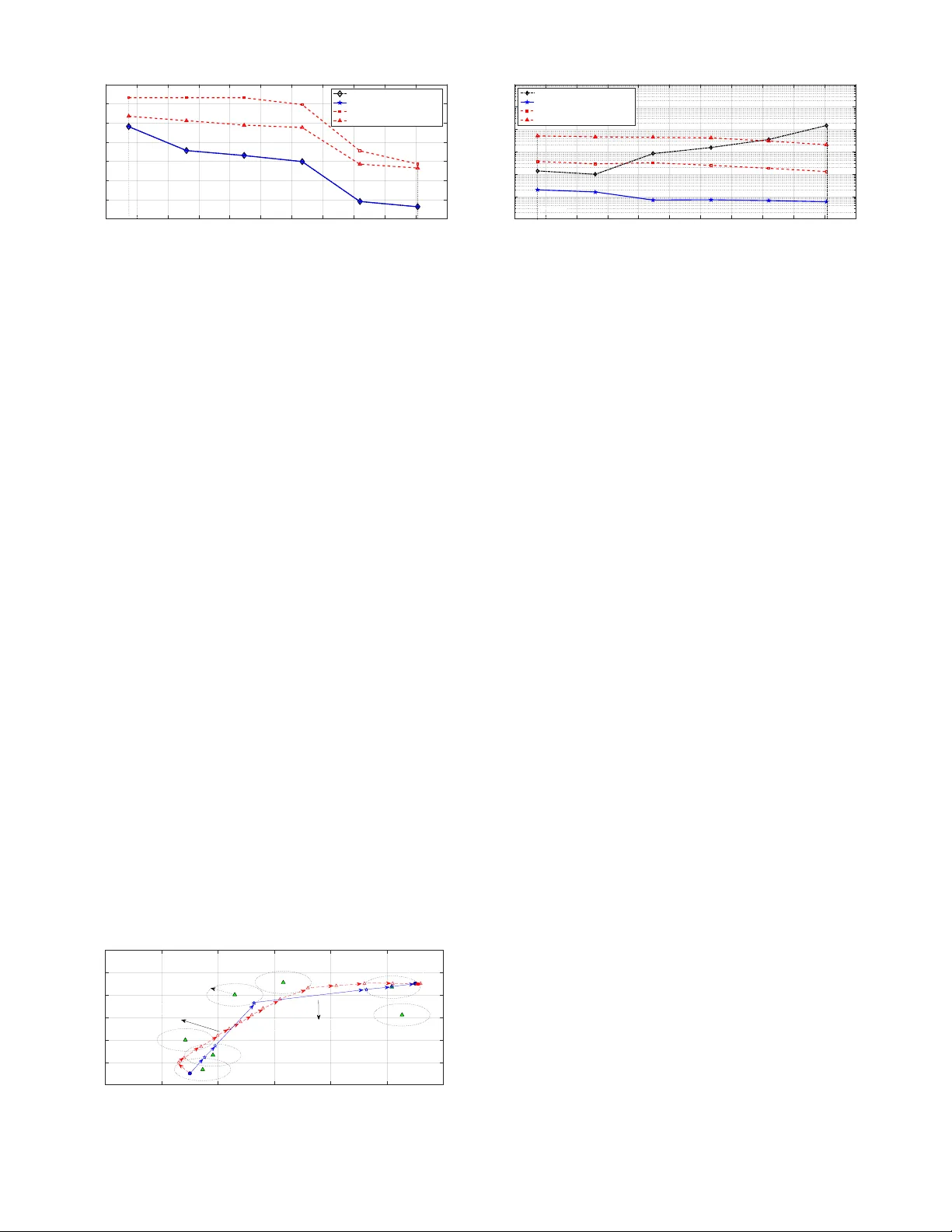 통신 중단 시간 제한을 고려한 셀룰러 연결 UAV 경로 설계