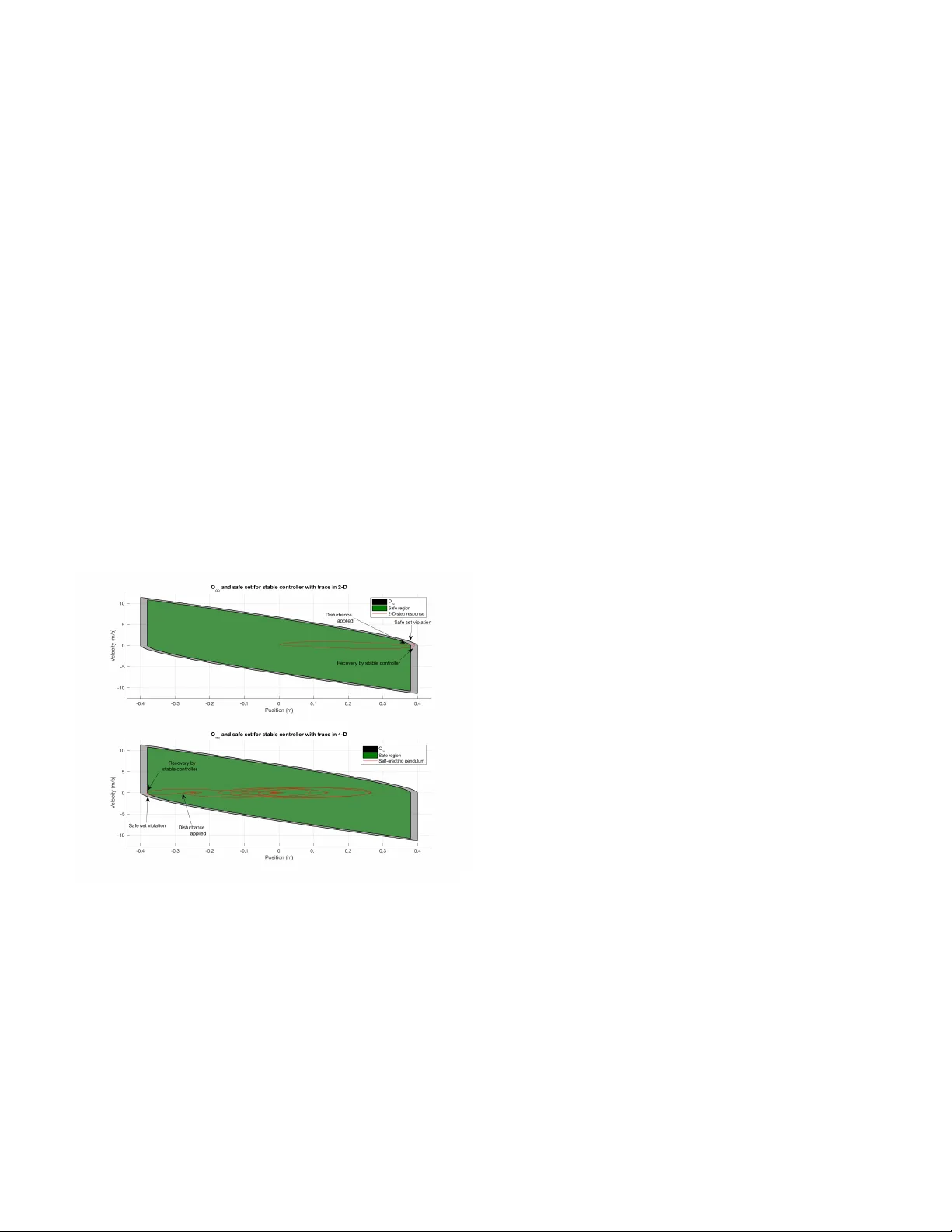 집합 기반 적응형 안전 제어 시스템