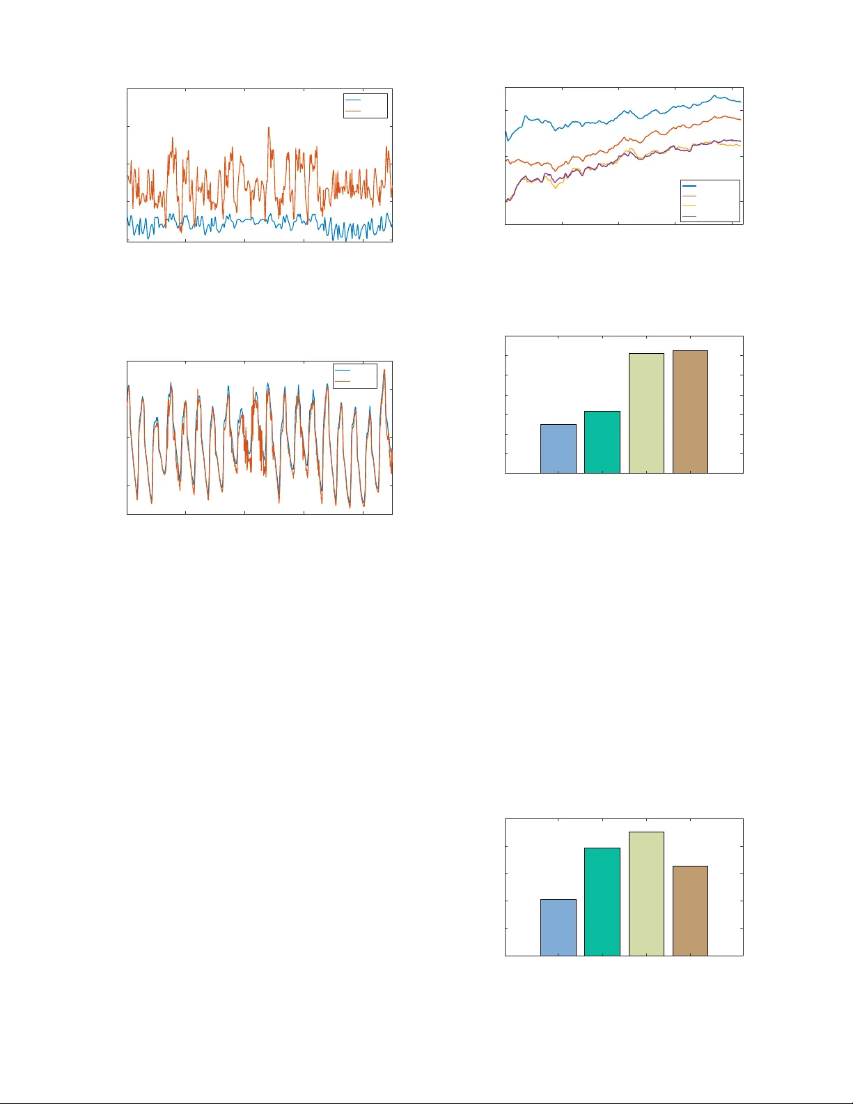 에너지 효율적인 스마트 건물 열쾌적 제어를 위한 딥 강화학습