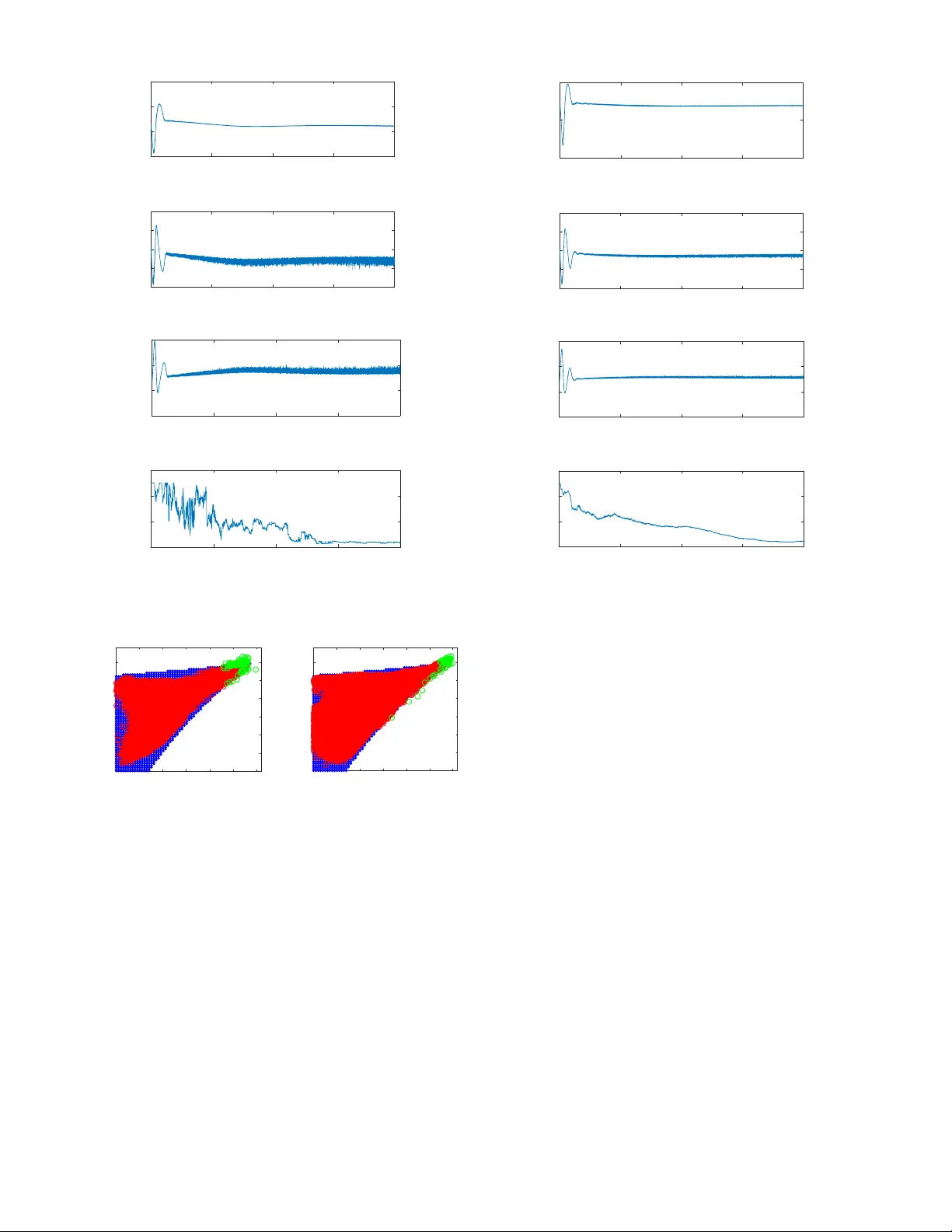 조건부 GAN을 활용한 인버터 기반 섬그리드 실시간 안정성 평가