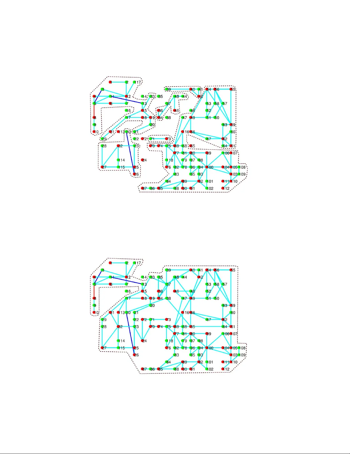 전력망 연쇄 고장 초기 사고 식별 방법