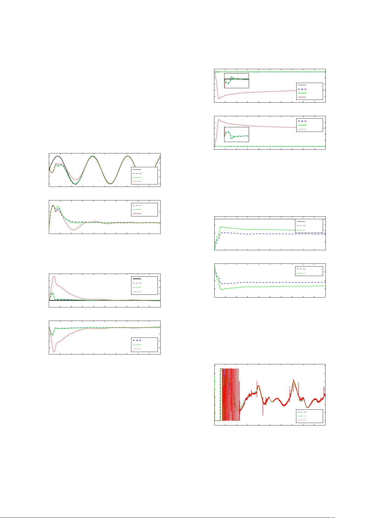 적응형 백스테핑을 이용한 비정상 비선형성을 가진 분수 차수 시스템 제어