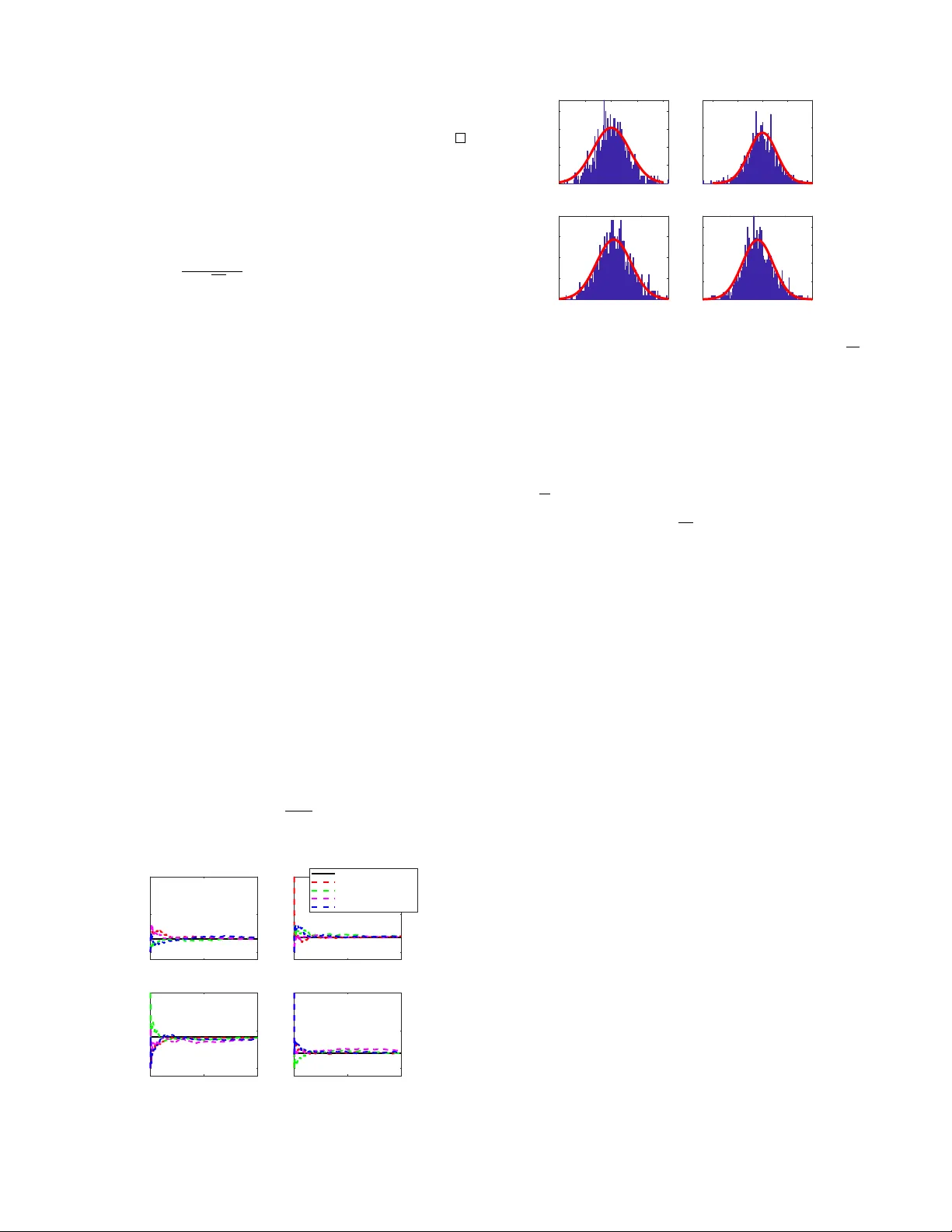 분산 사회 샘플링 알고리즘의 점근적 특성 분석