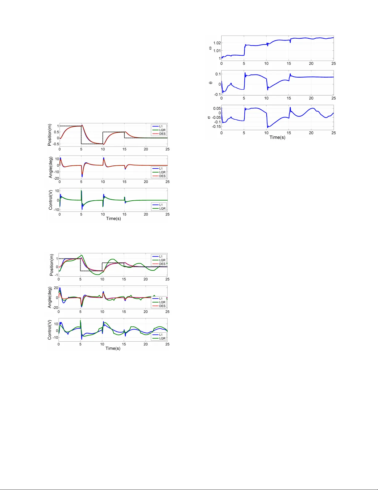 비정방형 시스템을 위한 L1 적응형 출력 피드백 제어, 임의 상대 차수 대응