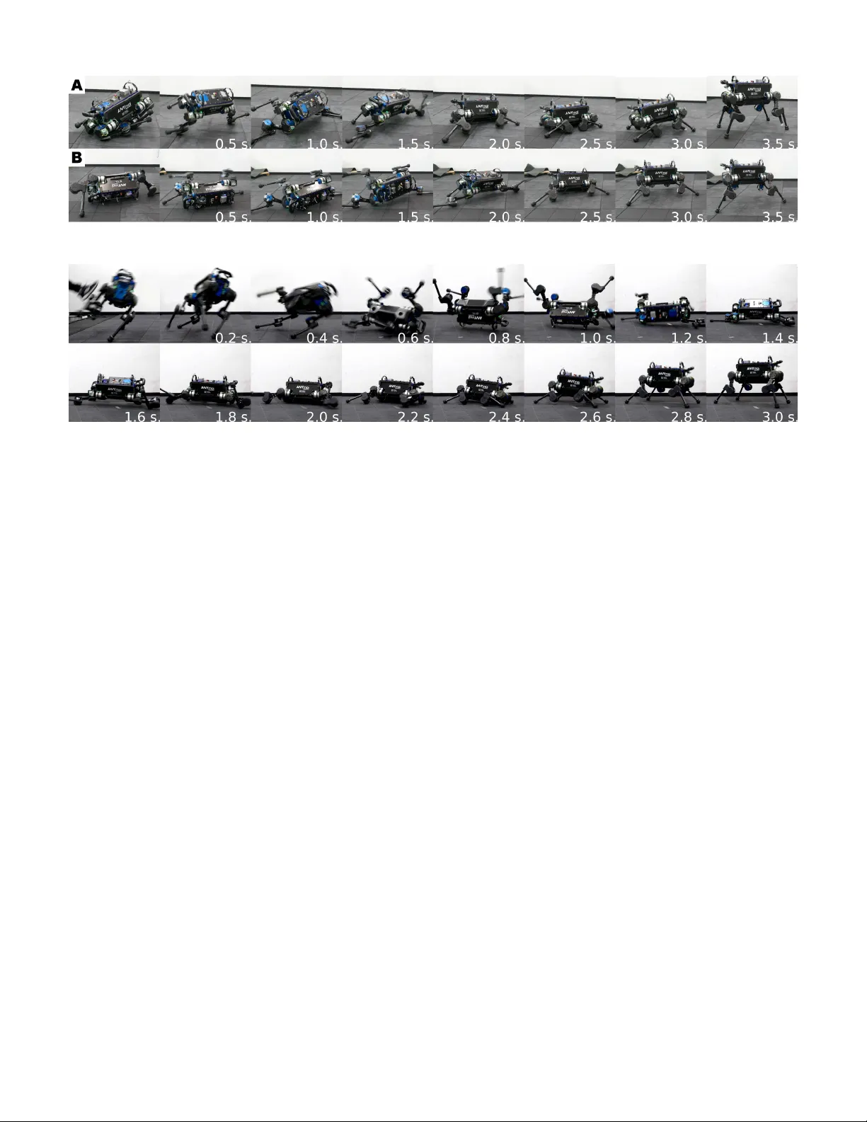 강인한 복구 제어기: 딥 강화학습 기반 사족보행 로봇 회복 시스템