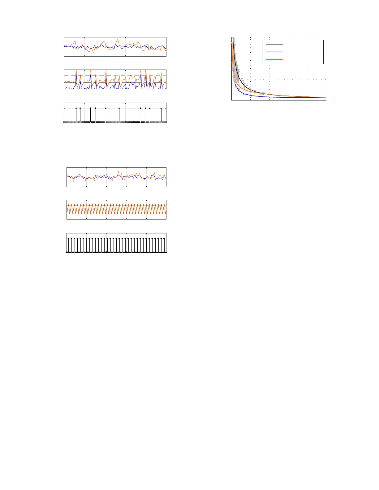 예측 트리거링으로 자원 절약하는 IoT 제어