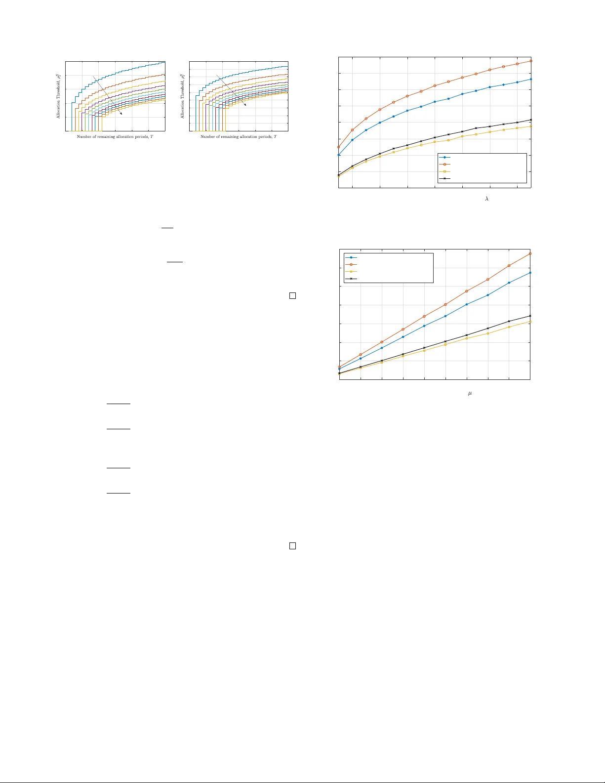 스마트시티 온디맨드 서비스를 위한 동적 시공간 자원 할당