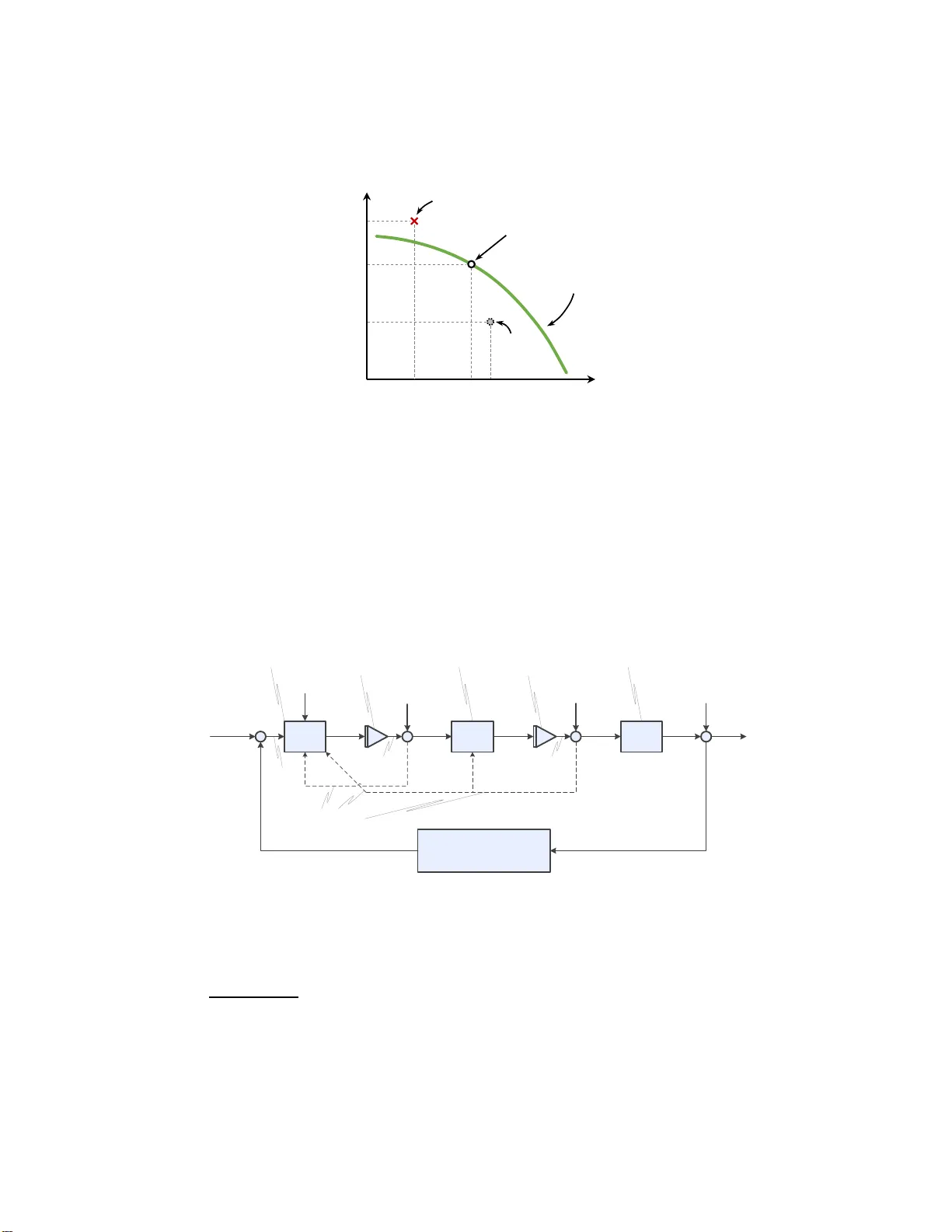 프라이버시 제어 가능성 탐구