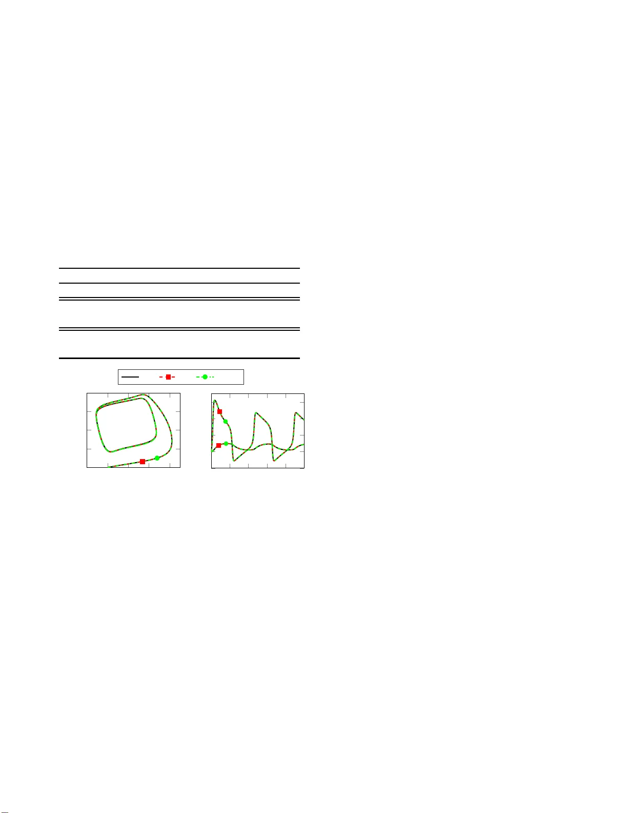 Practicable Simulation-Free Model Order Reduction by Nonlinear Moment   Matching