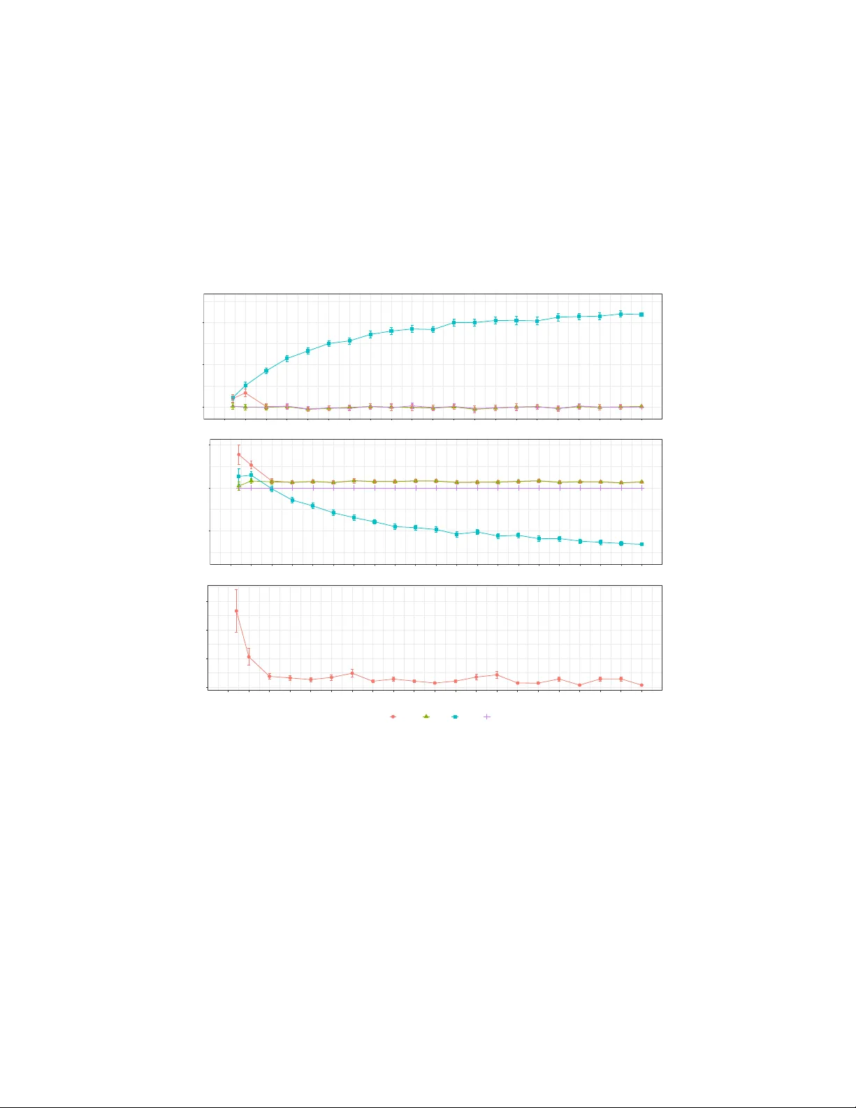 Estimating Causal Peer Influence in Homophilous Social Networks by   Inferring Latent Locations