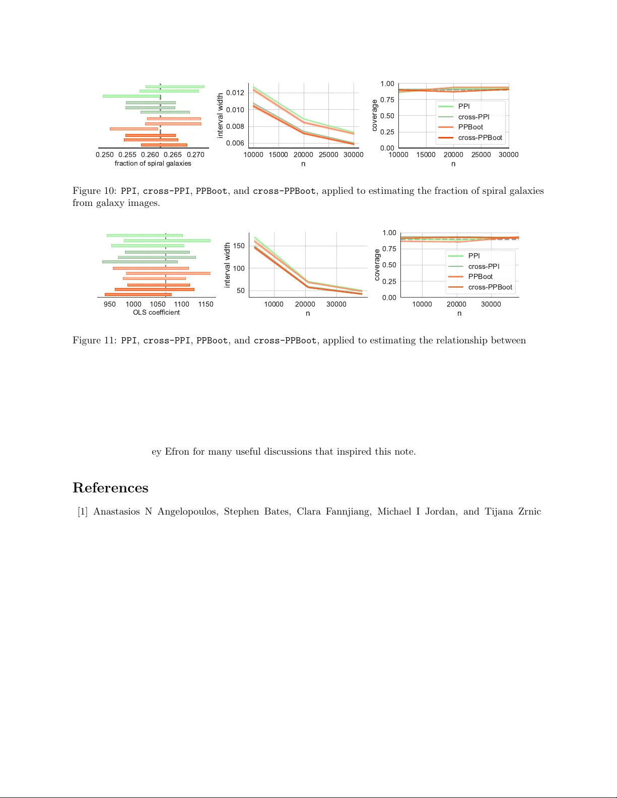 예측 기반 부트스트랩 PPBoot 간편하고 범용적인 추론 방법